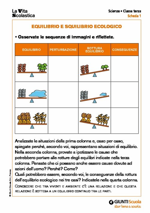 Equilibrio e squilibrio ecologico | Giunti Scuola Equilibrio e squilibrio ecologico | Giunti Scuola