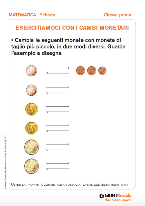 Esercitiamoci con i cambi monetari | Giunti Scuola
