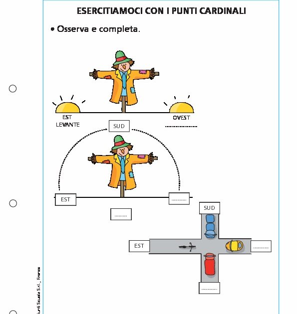 Esercitiamoci con i punti cardinali Giunti