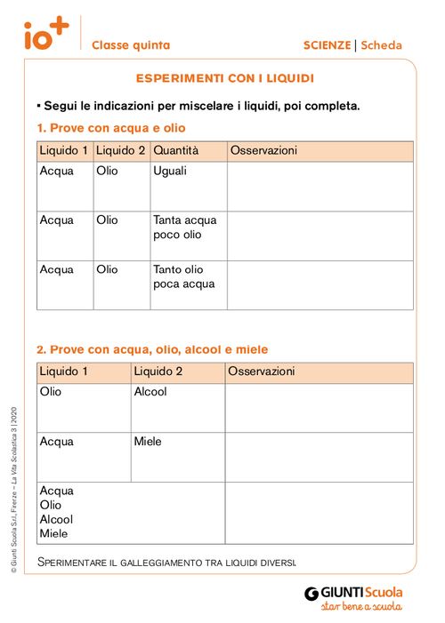 Esperimenti con i liquidi | Giunti Scuola Esperimenti con i liquidi | Giunti Scuola