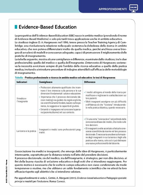 Evidence-Based Education | Giunti Scuola