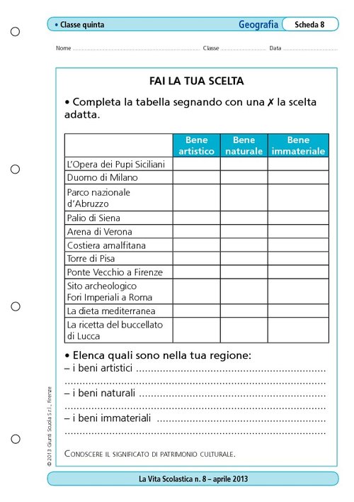Fai la tua scelta | Giunti Scuola