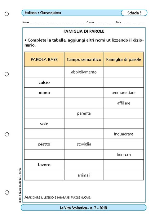 Famiglia di parole | Giunti Scuola Famiglia di parole | Giunti Scuola