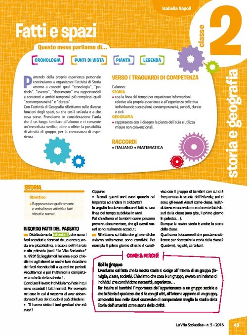 Fatti e spazi | Giunti Scuola Fatti e spazi | Giunti Scuola