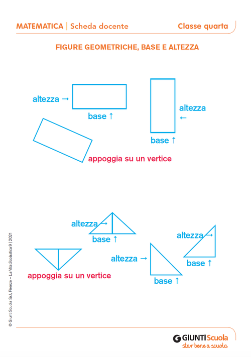 Figure geometriche, base e altezza | Giunti Scuola Figure geometriche, base e altezza | Giunti Scuola