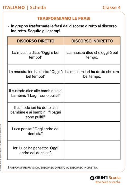 Trasformiamo le frasi | Giunti Scuola Trasformiamo le frasi | Giunti Scuola