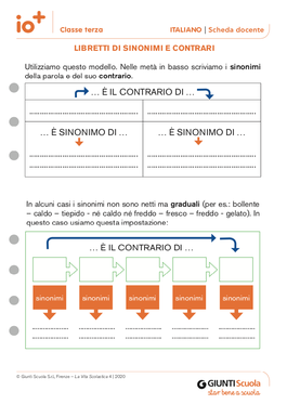 Libretti Di Sinonimi E Contrari Libretti Di Sinonimi E Contrari Giunti Scuola