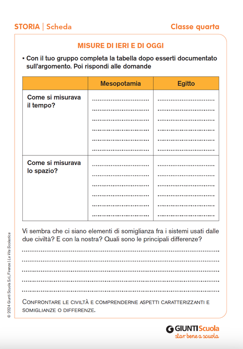 Misure di ieri e di oggi | Giunti Scuola Misure di ieri e di oggi | Giunti Scuola
