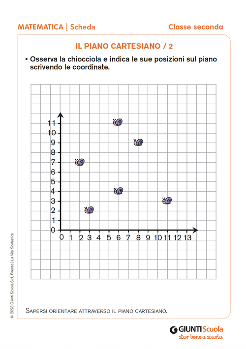 Il piano cartesiano / 2 | Giunti Scuola Il piano cartesiano / 2 | Giunti Scuola