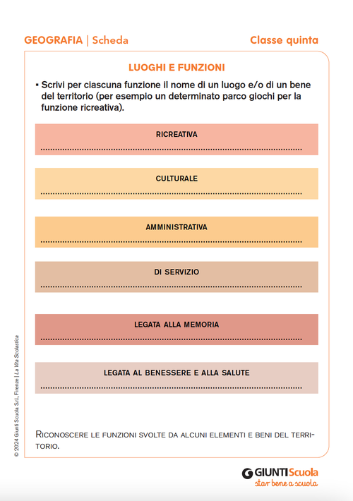 Luoghi e funzioni | Giunti Scuola
