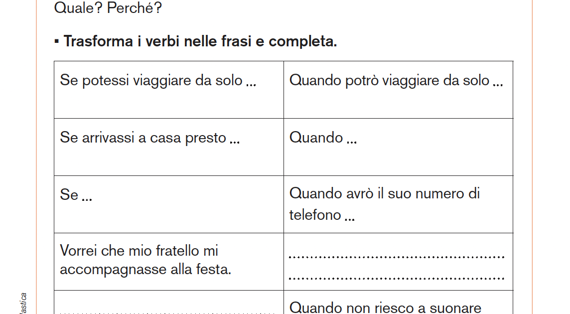 Cambiamo il tempo verbale Giunti Scuola