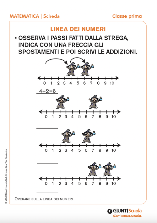 Linea dei numeri | Giunti Scuola Linea dei numeri | Giunti Scuola