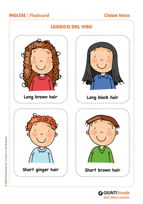 FLASHCARDS Lessico del viso | Giunti Scuola