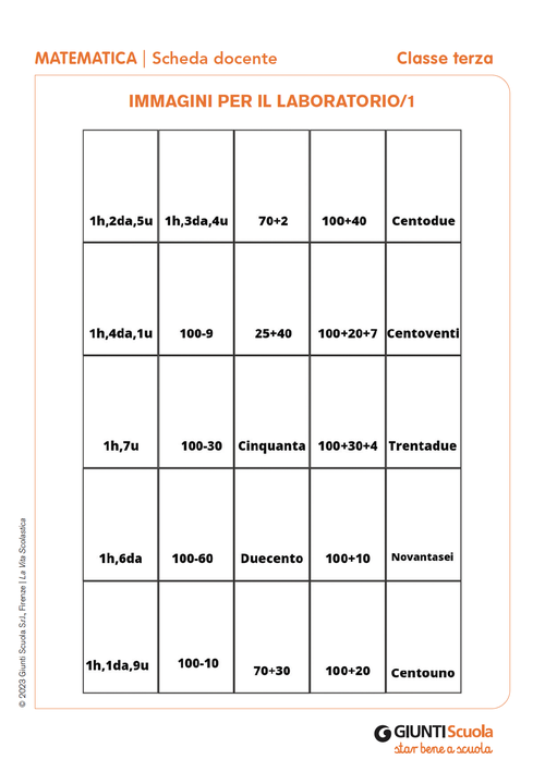 Immagini per il laboratorio 1/2 | Giunti Scuola