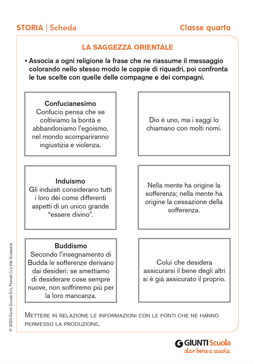 La saggezza orientale | Giunti Scuola La saggezza orientale | Giunti Scuola