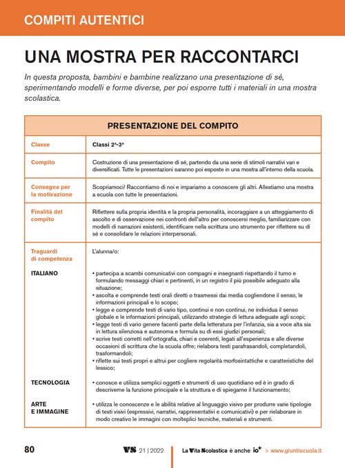 Compiti autentici - Una mostra per raccontarci | Giunti Scuola Compiti autentici - Una mostra per raccontarci | Giunti Scuola