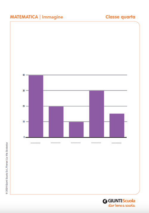 Un grafico | Giunti Scuola Un grafico | Giunti Scuola