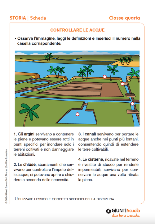 Controllare le acque | Giunti Scuola Controllare le acque | Giunti Scuola