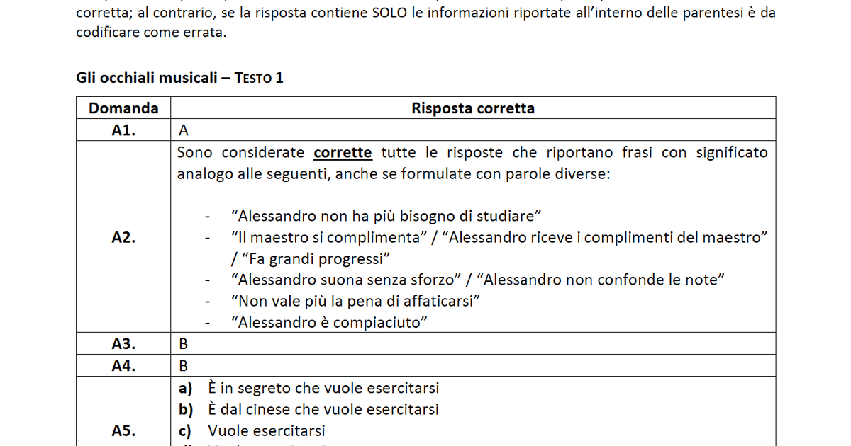 Prova Invalsi Di Matematica Classe Quinta Griglia correzione prova INVALSI 2017-2018 | Giunti Scuola