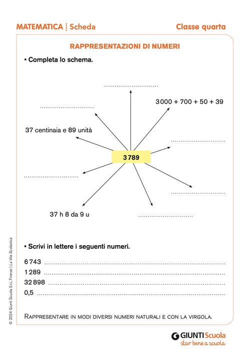 Rappresentazioni di numeri | Giunti Scuola Rappresentazioni di numeri | Giunti Scuola
