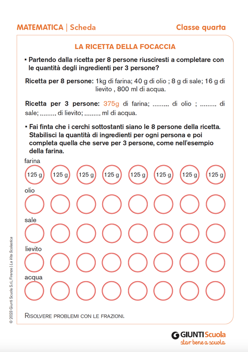 La ricetta della focaccia | Giunti Scuola La ricetta della focaccia | Giunti Scuola