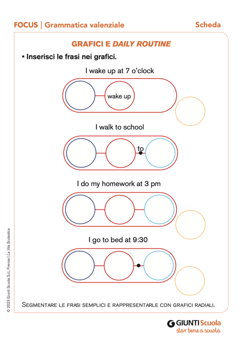 Grafici e daily routine | Giunti Scuola
