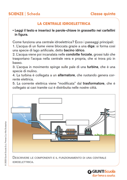 La centrale idroelettrica | Giunti Scuola La centrale idroelettrica | Giunti Scuola