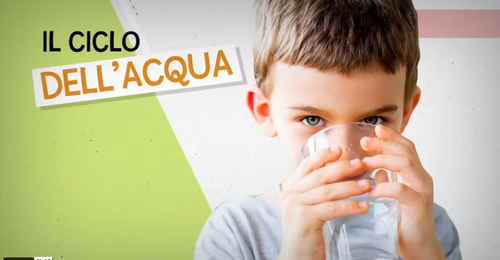Il ciclo dell'acqua | Giunti Scuola