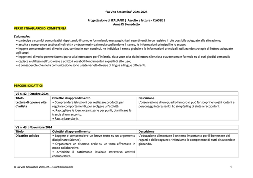 Progettazione di Italiano | Classe 5 (2024-2025) – Word | Giunti Scuola Progettazione di Italiano | Classe 5 (2024-2025) – Word | Giunti Scuola