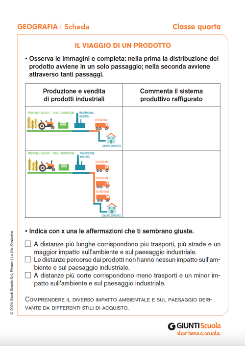 Il viaggio di un prodotto | Giunti Scuola Il viaggio di un prodotto | Giunti Scuola