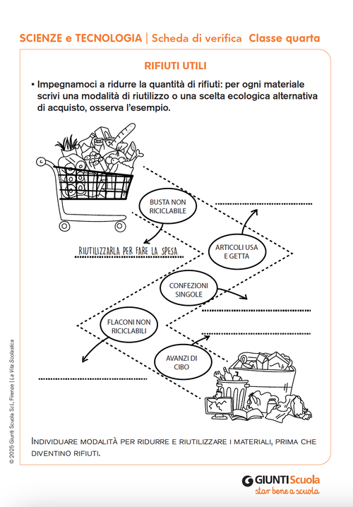 Rifiuti utili | Giunti Scuola Rifiuti utili | Giunti Scuola