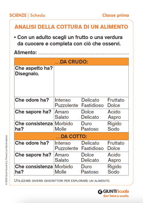 Analisi della cottura di un alimento | Giunti Scuola Analisi della cottura di un alimento | Giunti Scuola