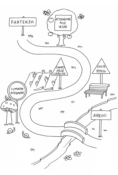 Il percorso della gara | Giunti Scuola Il percorso della gara | Giunti Scuola