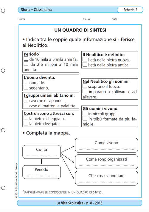 Un quadro di sintesi | Giunti Scuola Un quadro di sintesi | Giunti Scuola
