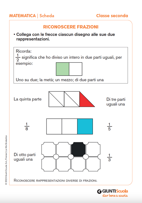 Riconoscere frazioni | Giunti Scuola Riconoscere frazioni | Giunti Scuola