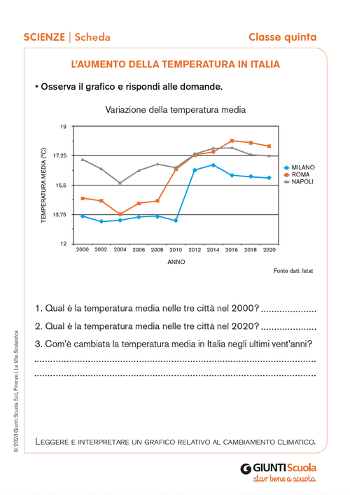 L'aumento della temperatura in Italia | Giunti Scuola L'aumento della temperatura in Italia | Giunti Scuola