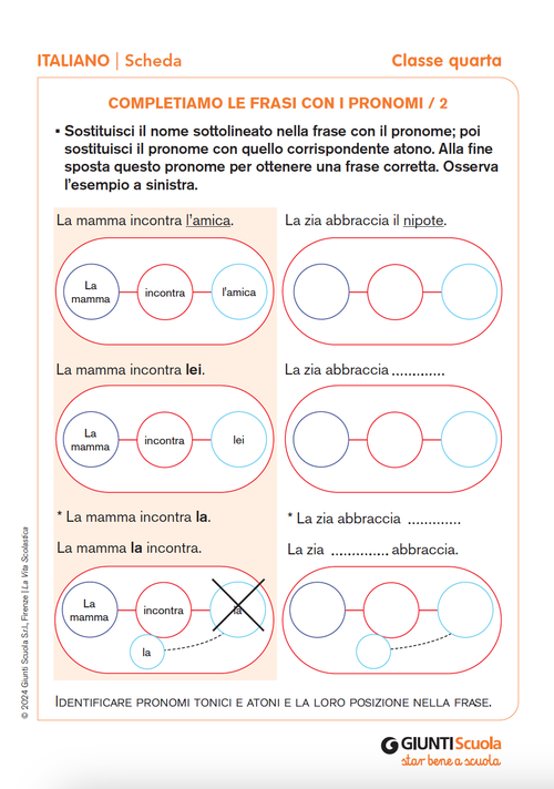Completiamo le frasi con i pronomi / 2 | Giunti Scuola Completiamo le frasi con i pronomi / 2 | Giunti Scuola