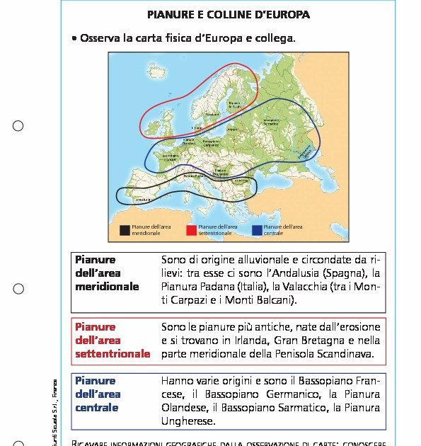 Bassopiano Sarmatico Dove Si Trova