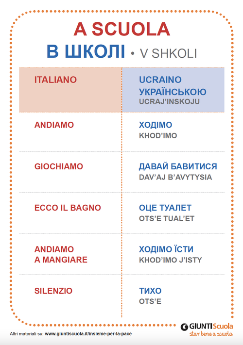 Flashcard italiano-ucraino: ROUTINE A SCUOLA | Giunti Scuola