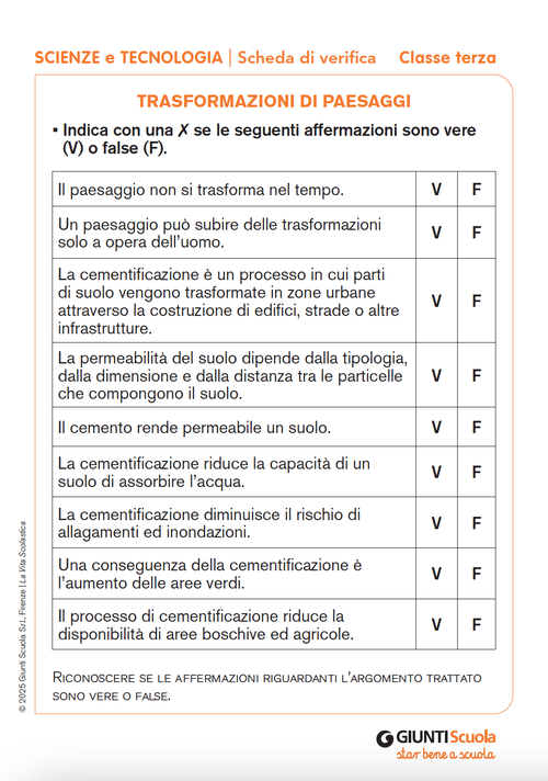 Trasformazioni di paesaggi | Giunti Scuola Trasformazioni di paesaggi | Giunti Scuola