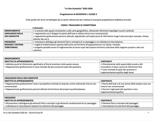 Progettazione in PDF di Geografia | CL. 2 (2025-26) | Giunti Scuola Progettazione in PDF di Geografia | CL. 2 (2025-26) | Giunti Scuola