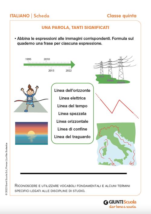 Una parola, tanti significati | Giunti Scuola Una parola, tanti significati | Giunti Scuola