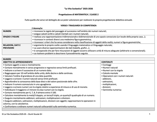 Progettazione in Word di Matematica | CL. 2 (2025-26) | Giunti Scuola Progettazione in Word di Matematica | CL. 2 (2025-26) | Giunti Scuola