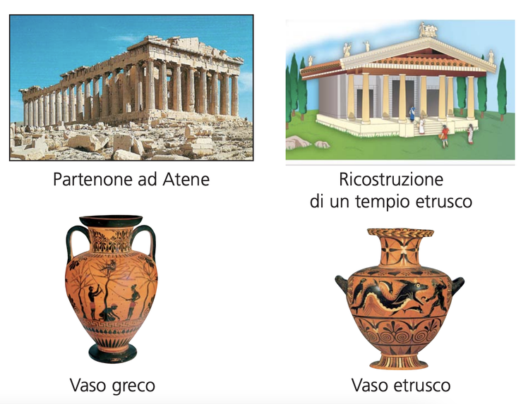 Storia, lezioni per tutte le classi: l’evoluzione, la civiltà etrusca… | Giunti Scuola Storia, lezioni per tutte le classi: l’evoluzione, la civiltà etrusca… | Giunti Scuola