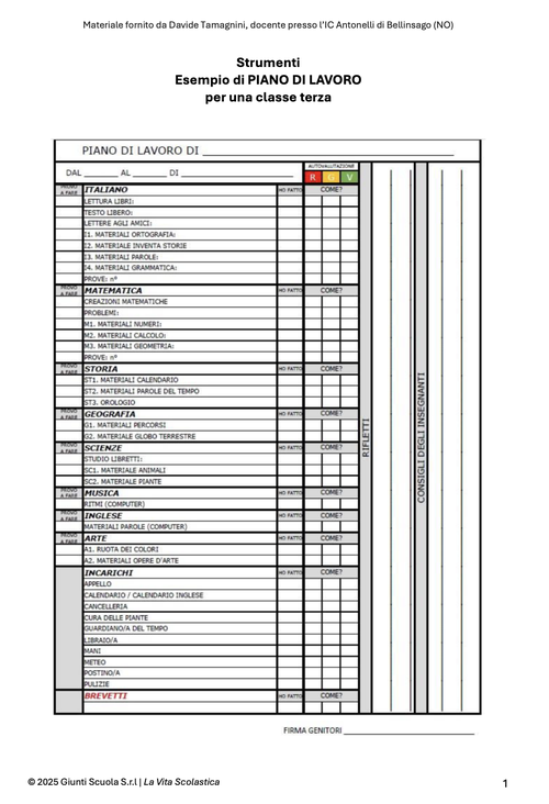 Strumenti per la valutazione | Giunti Scuola
