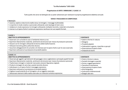 Progettazione in PDF di ARTE E IMMAGINE | CL. 1-5 (2025-26) | Giunti Scuola Progettazione in PDF di ARTE E IMMAGINE | CL. 1-5 (2025-26) | Giunti Scuola