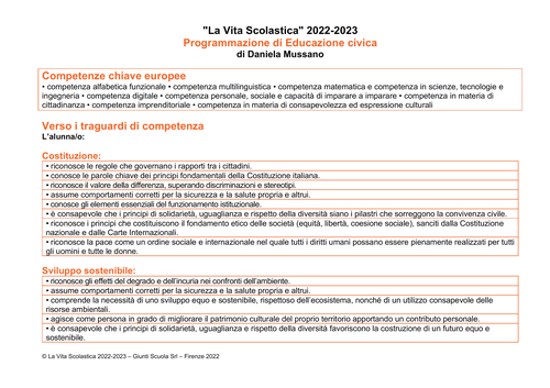 Progettazione didattica di Educazione civica (2022-2023) - PDF | Giunti Scuola