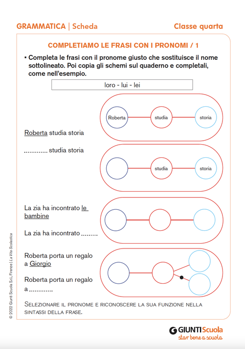 Completiamo le frasi con i pronomi / 1 | Giunti Scuola Completiamo le frasi con i pronomi / 1 | Giunti Scuola