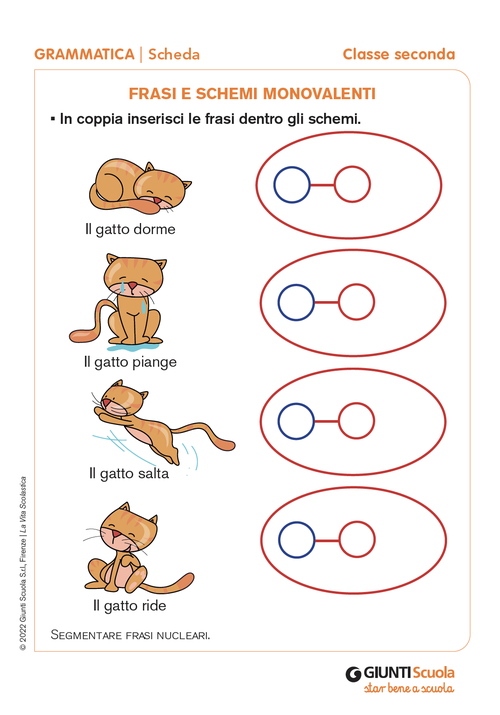 Frasi e schemi monovalenti | Giunti Scuola Frasi e schemi monovalenti | Giunti Scuola