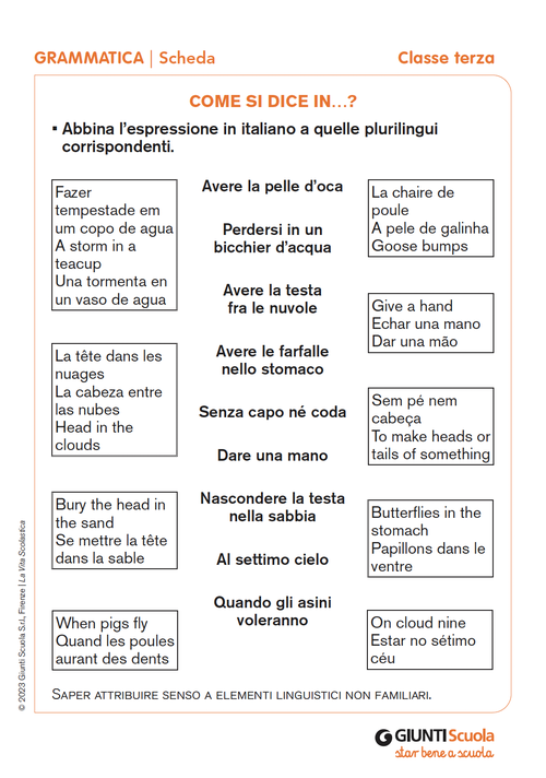Come si dice in...? | Giunti Scuola